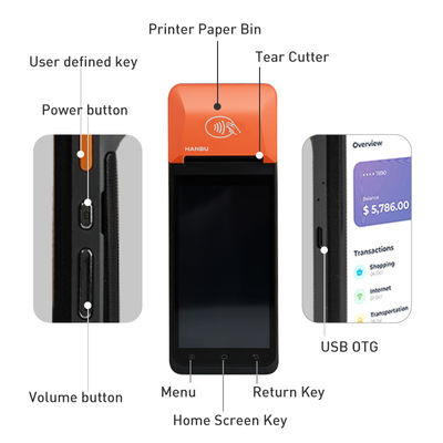 Sunmi D3 Pro Android POS Systems Terminal Machine 58mm Printer And Free SDK Offered For Software Integration